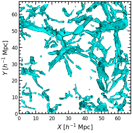 Figure 24