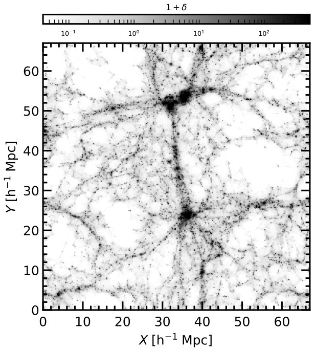 Figure 25