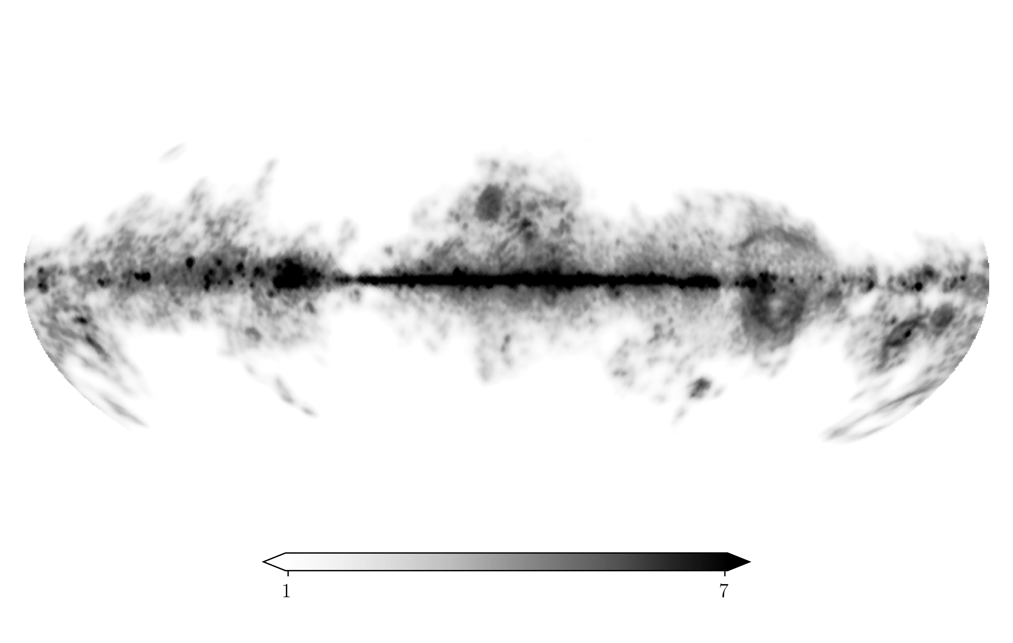 Figure 8