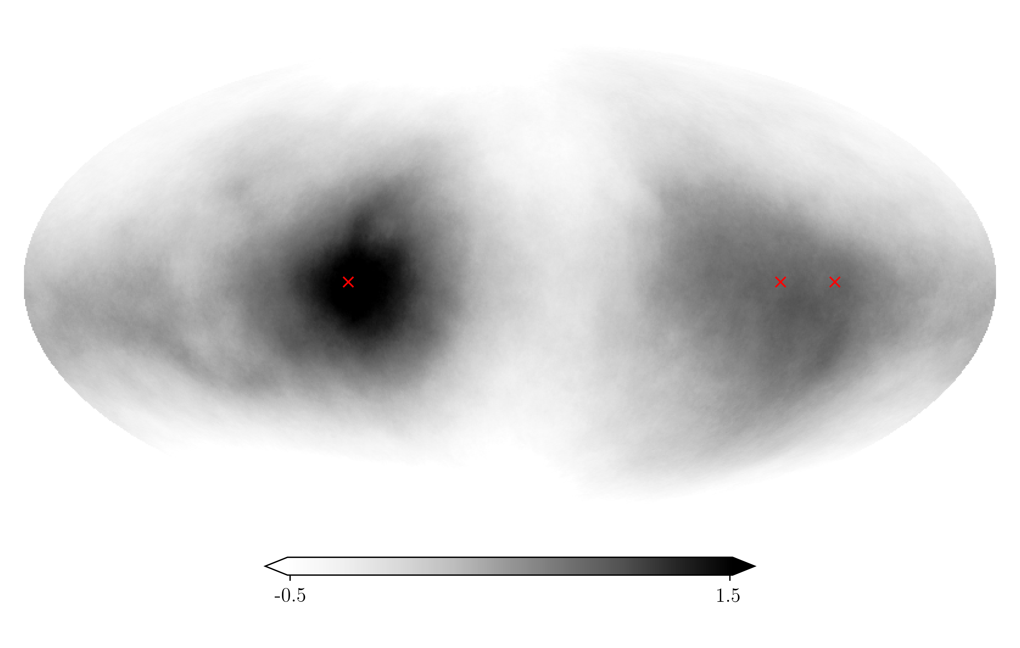Figure 19