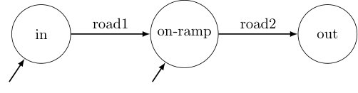 Figure 19