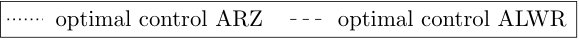Figure 26