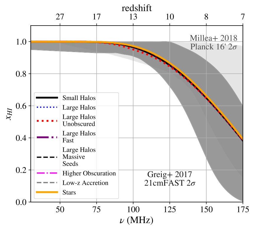 Figure 16