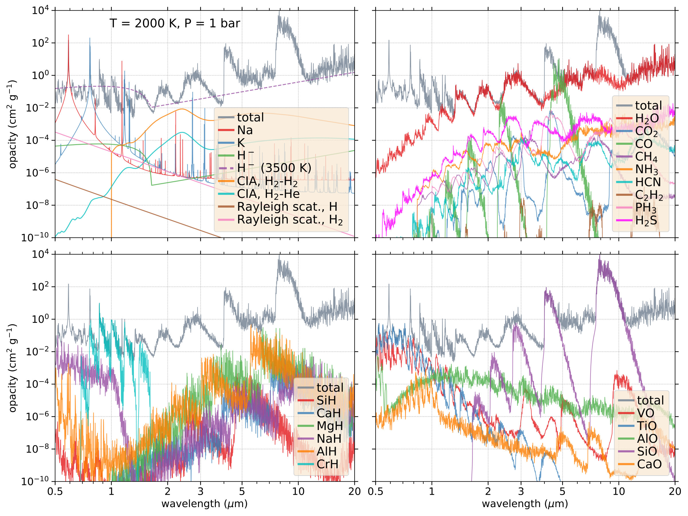Figure 16