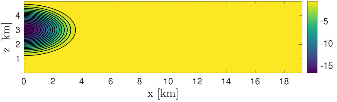 Figure 18