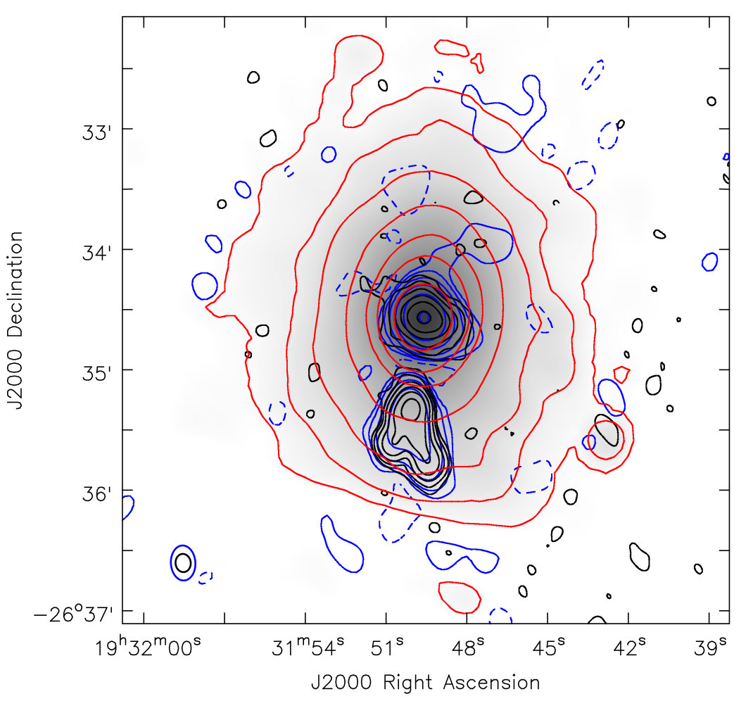 Figure 10