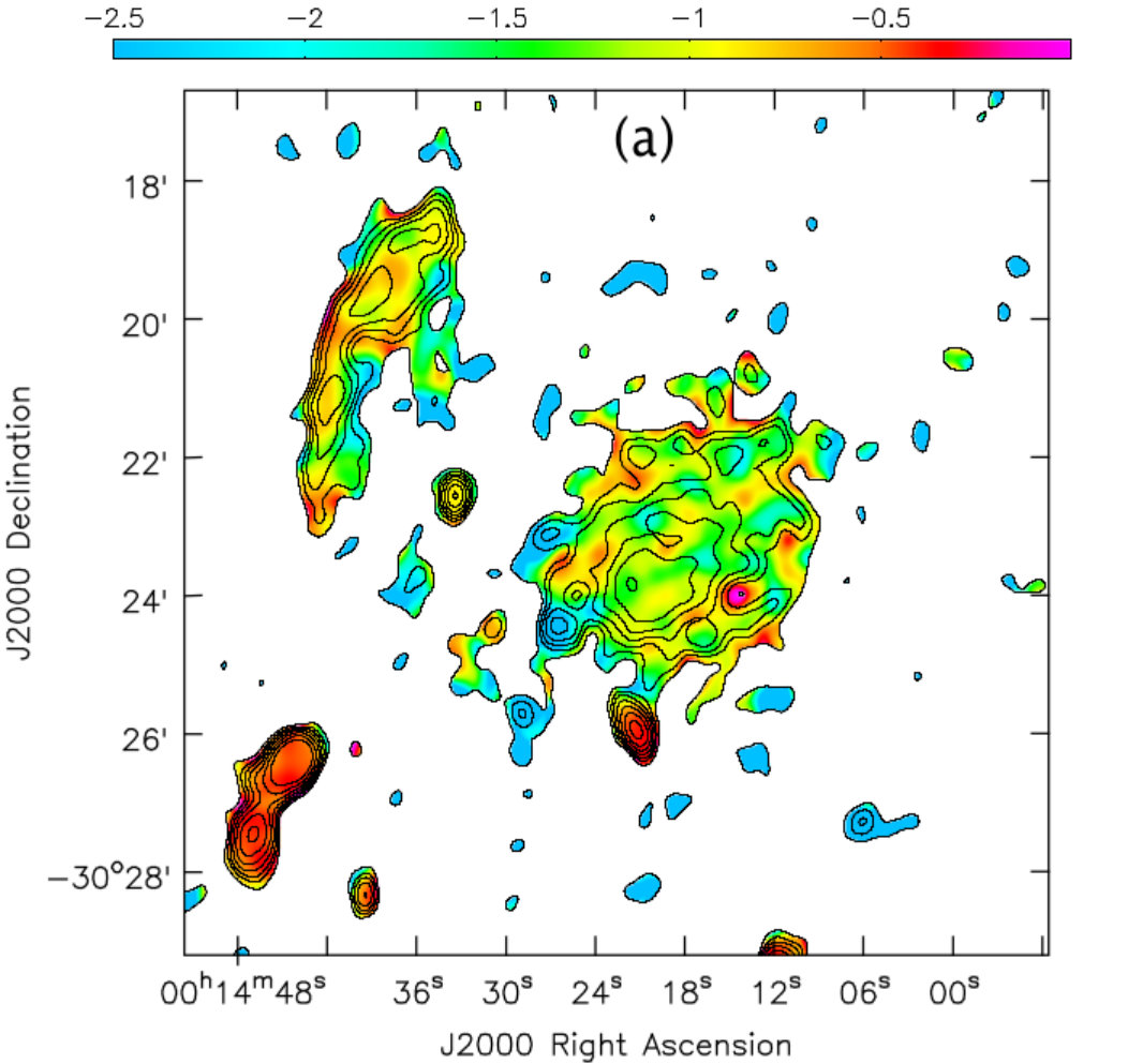 Figure 15