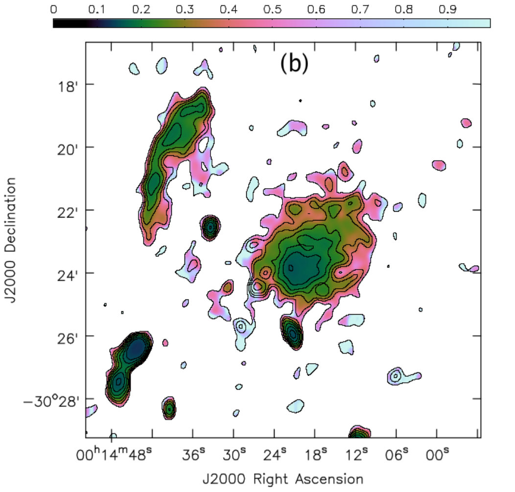 Figure 16