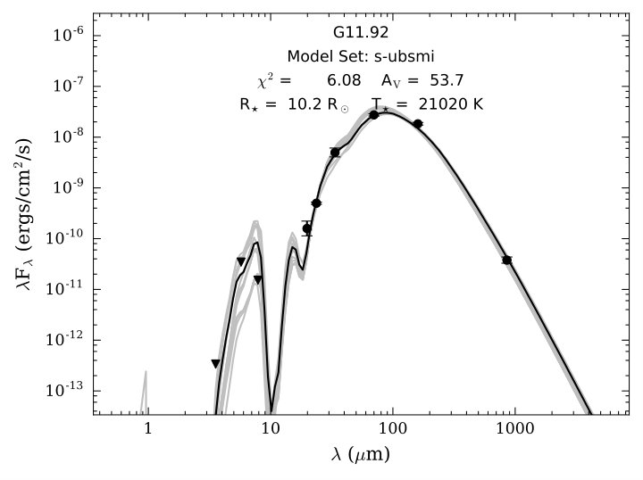 Figure 9