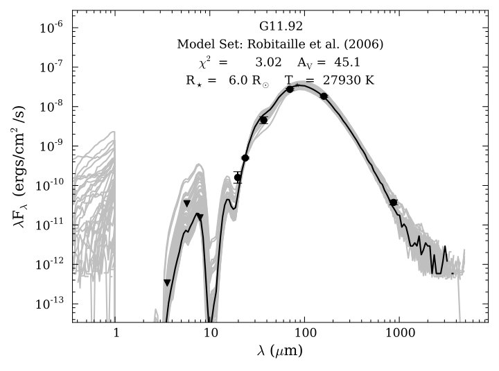 Figure 10