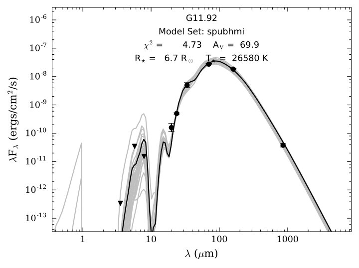 Figure 11