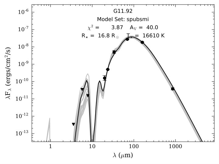 Figure 12