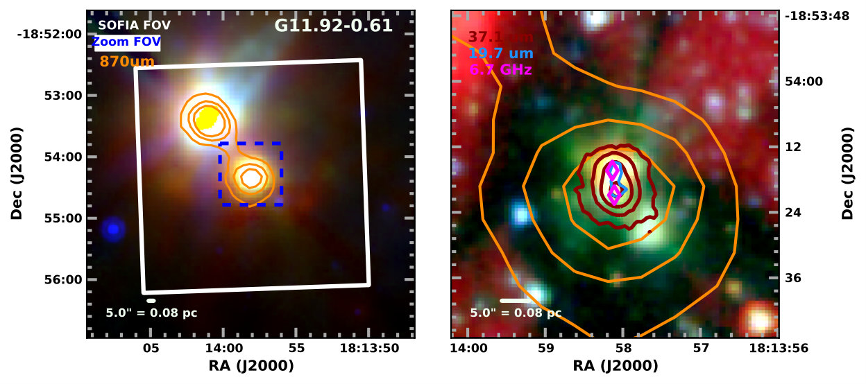 Figure 13