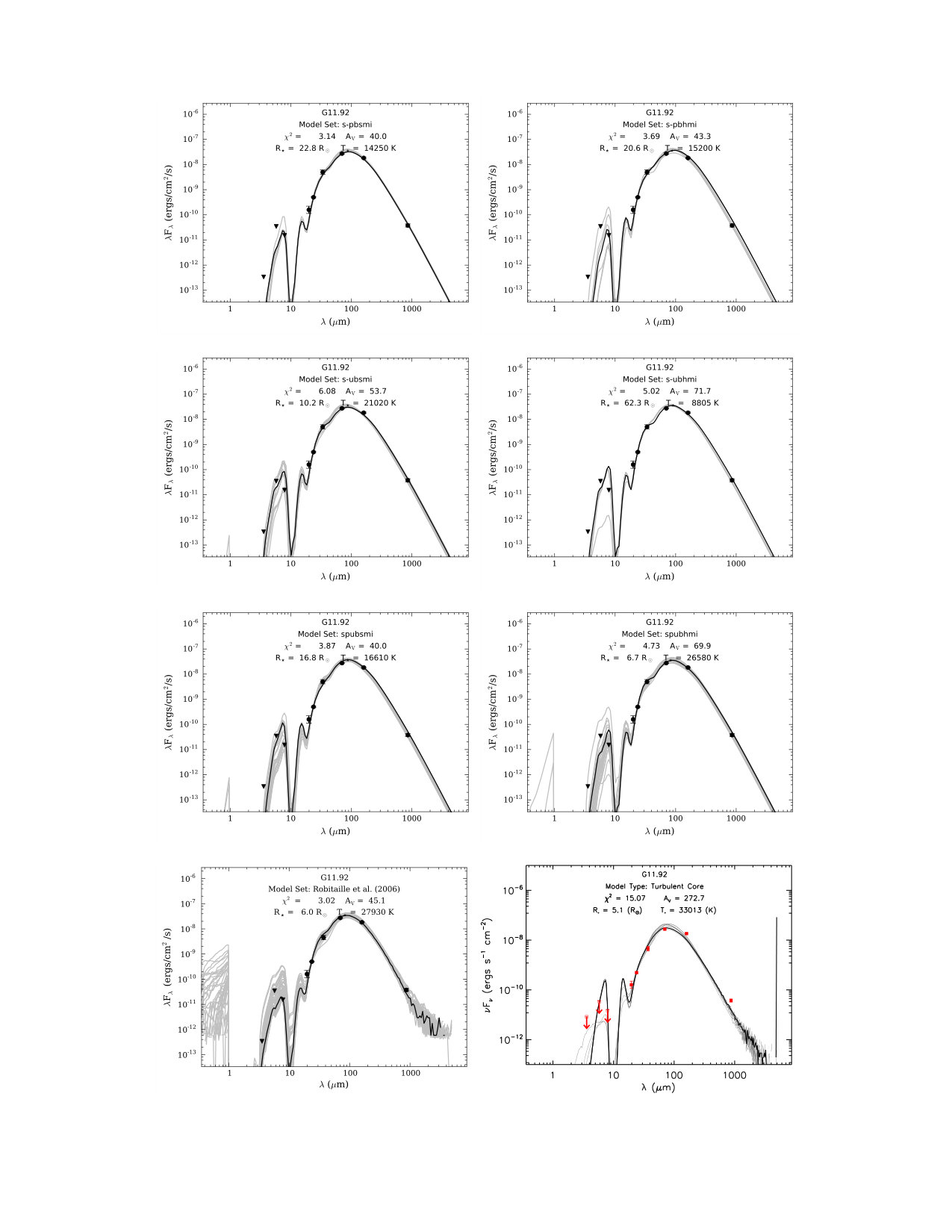 Figure 14