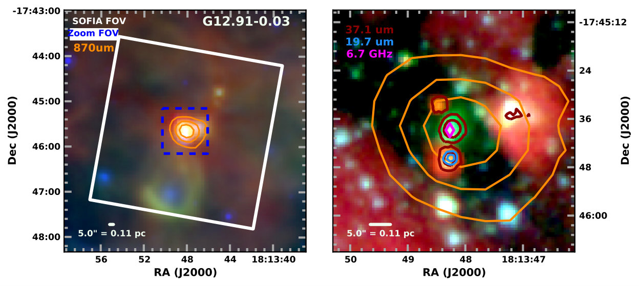 Figure 15