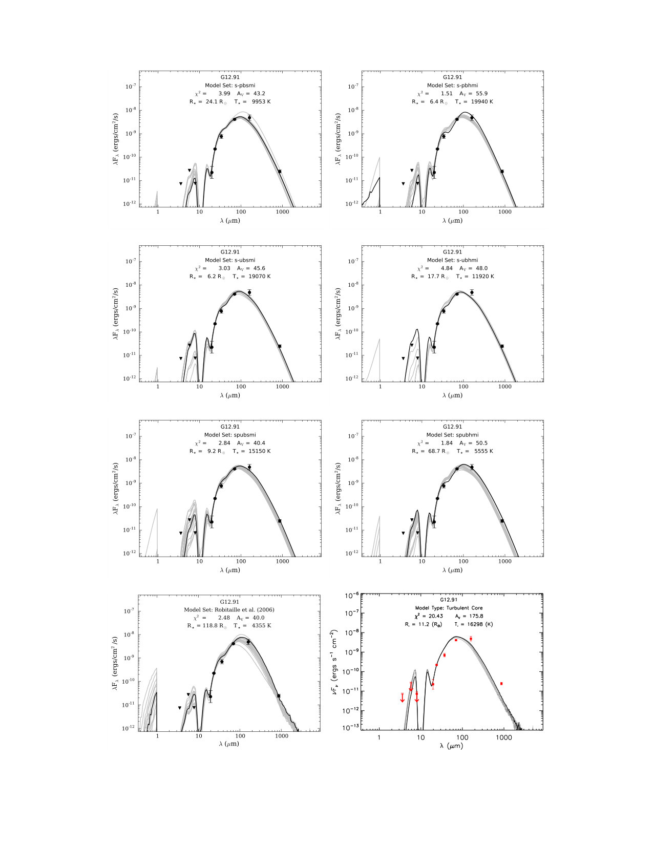Figure 16