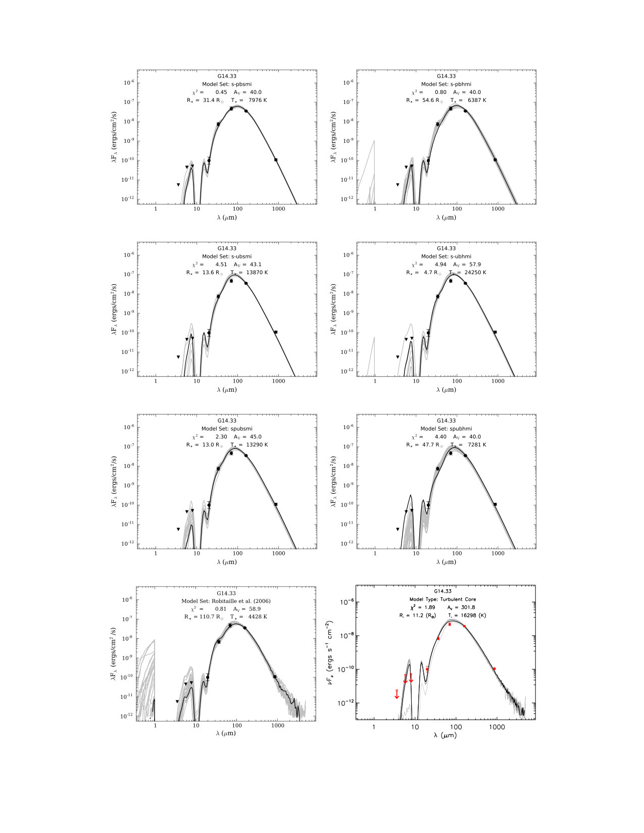 Figure 18