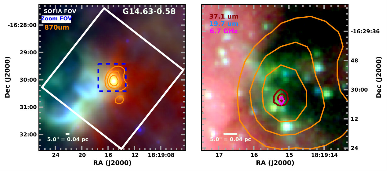 Figure 19