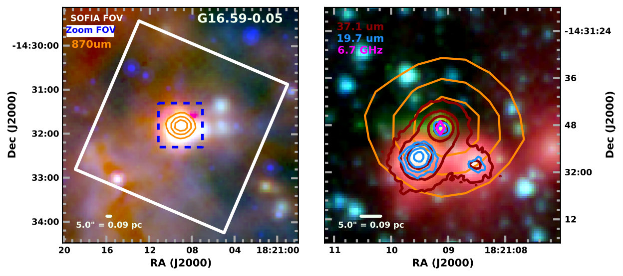 Figure 21