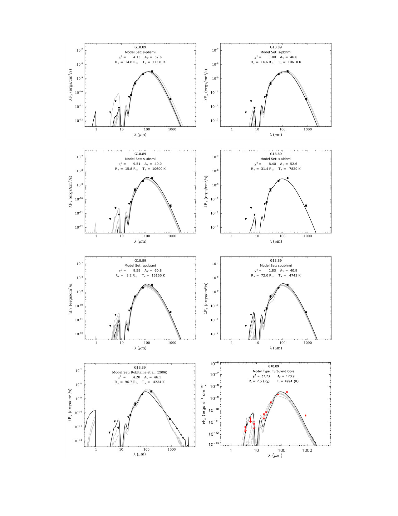 Figure 24