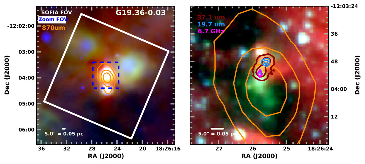 Figure 25