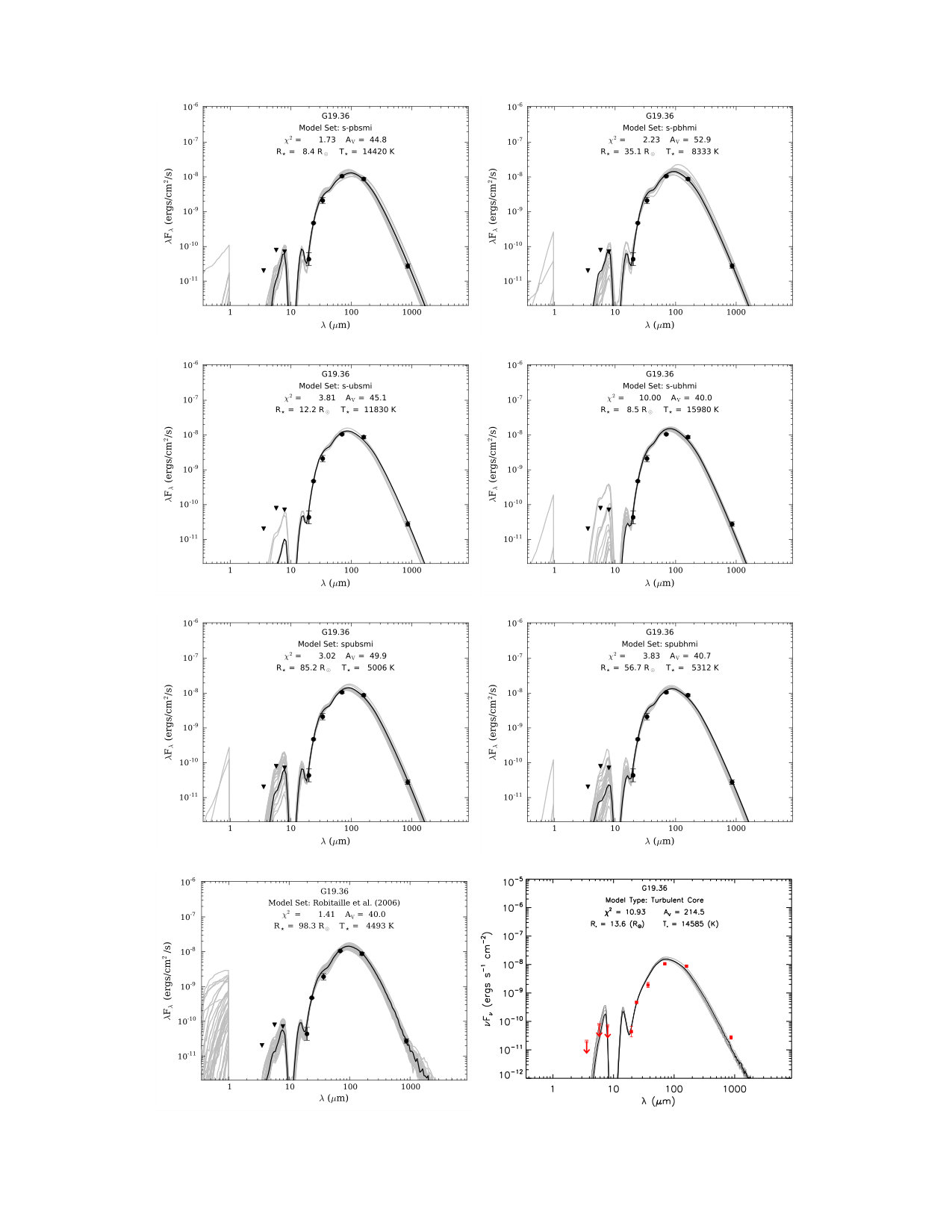 Figure 26
