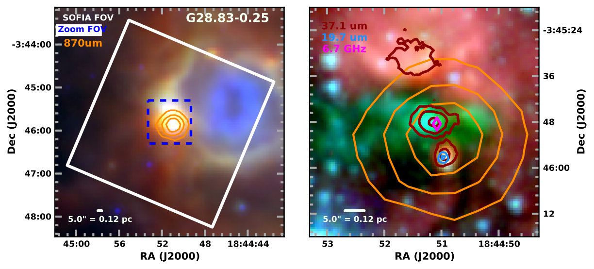 Figure 29