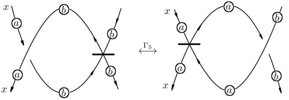 Figure 18