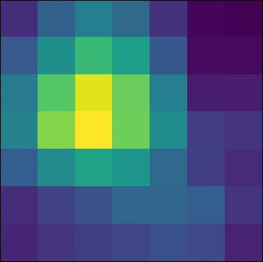 Figure 18