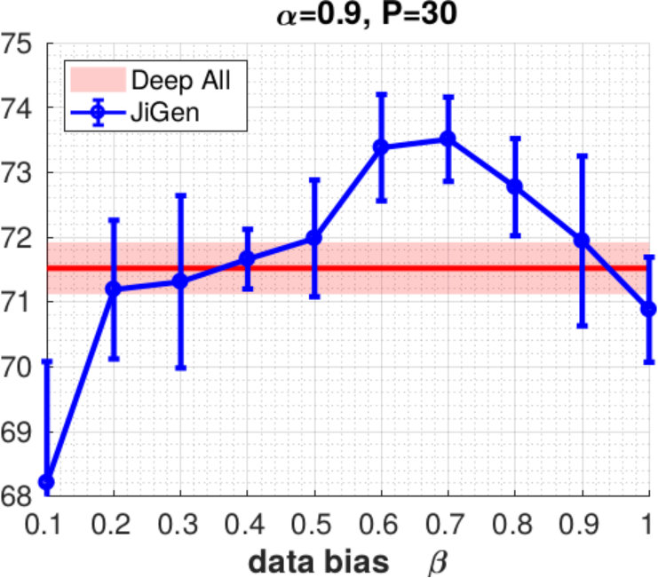 Figure 37