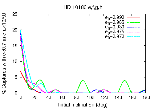 Figure 23
