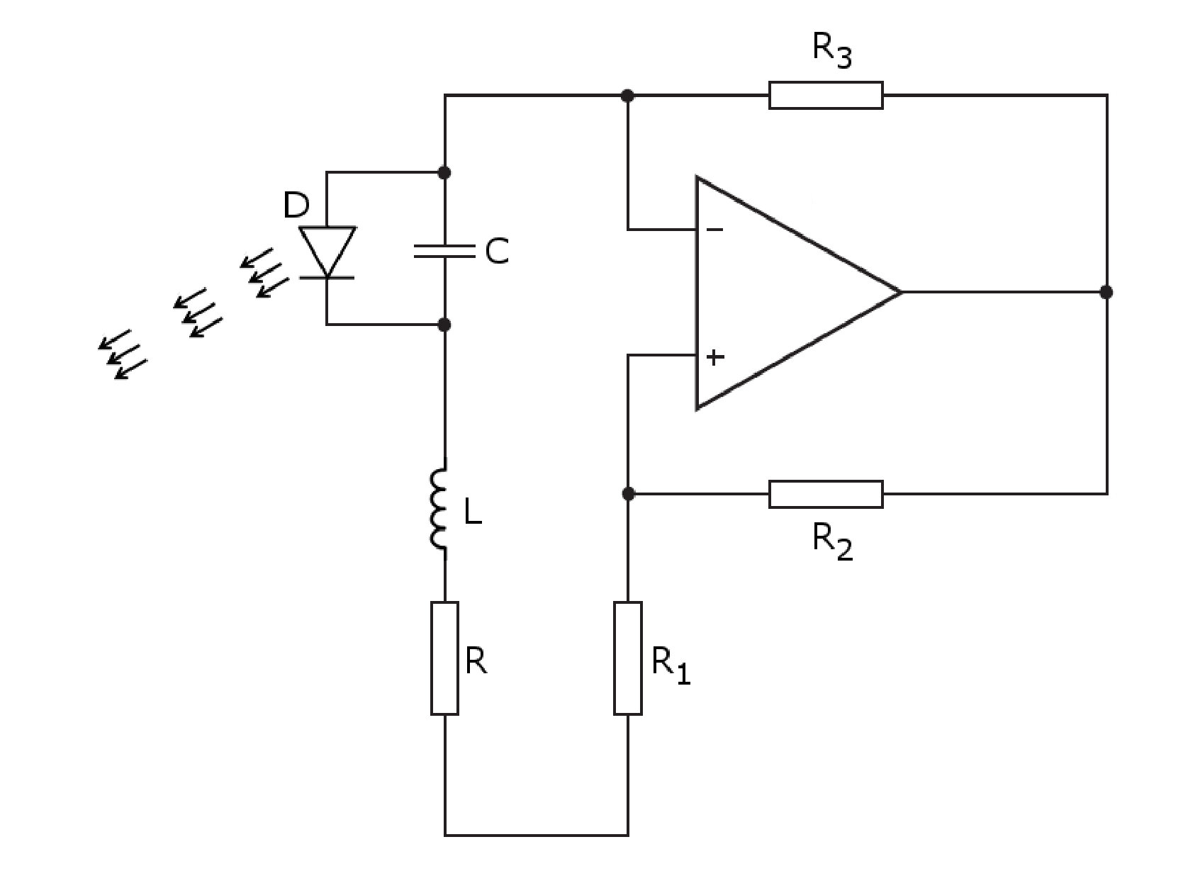 Figure 8