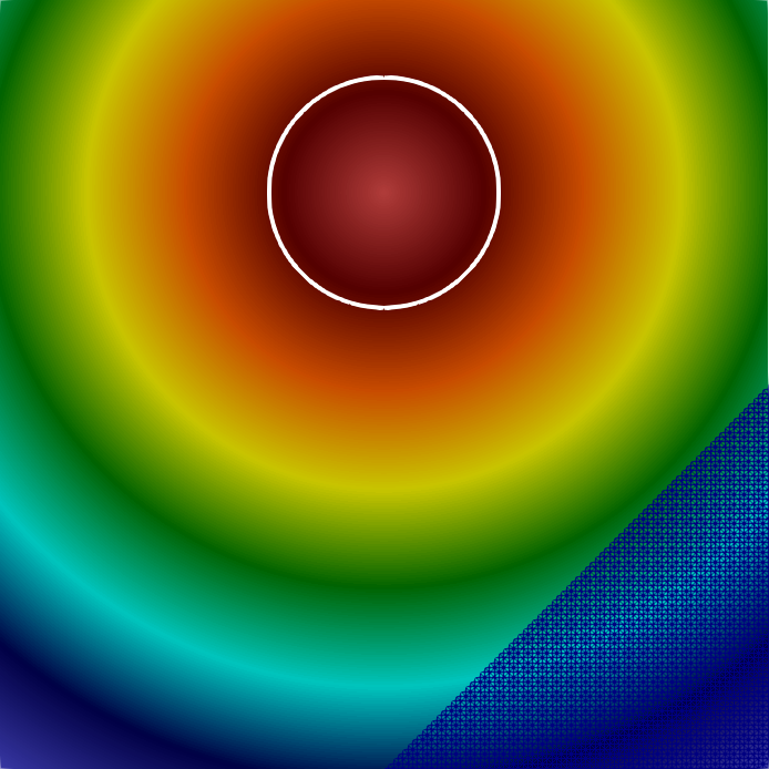 Figure 19