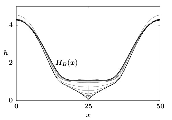 Figure 36