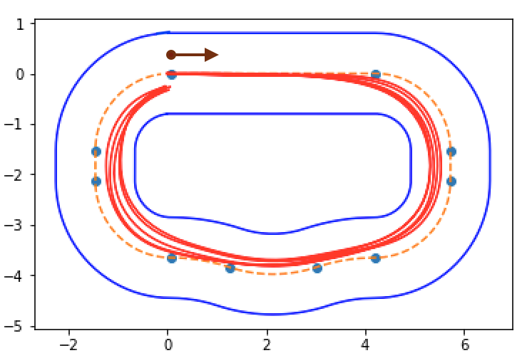 Figure 13