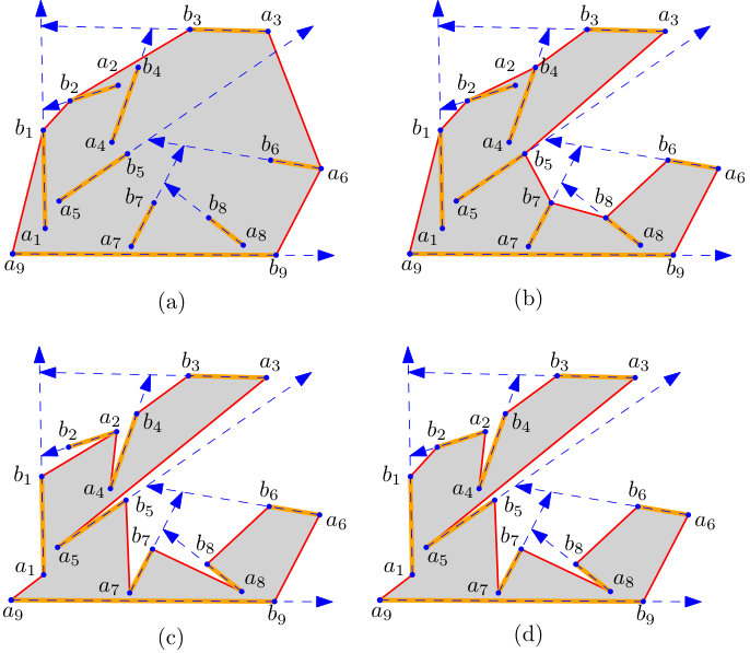 Figure 13