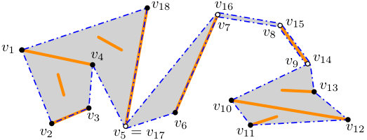 Figure 15