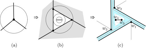 Figure 19