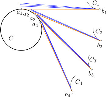 Figure 21