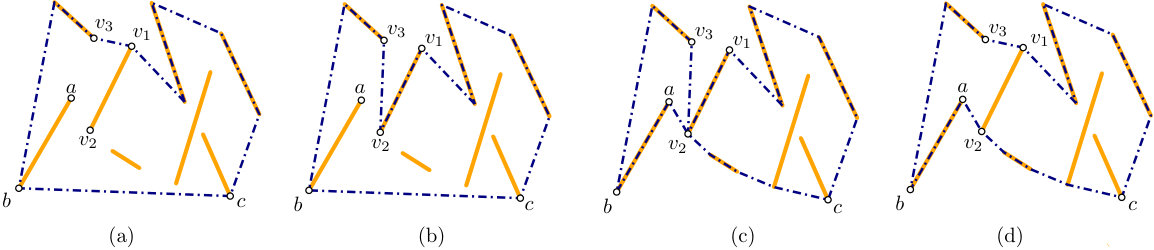 Figure 22