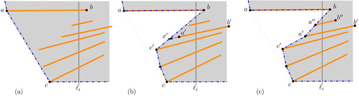 Figure 24