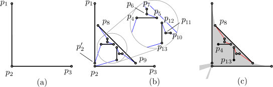 Figure 25