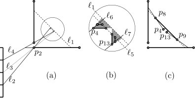 Figure 26