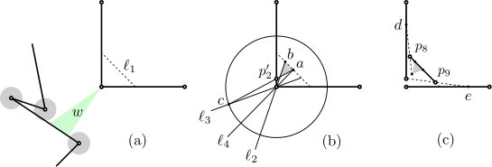 Figure 27