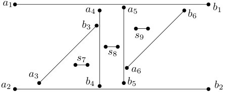 Figure 30