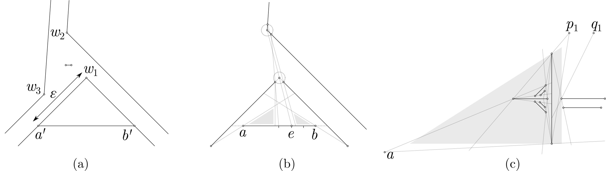 Figure 31