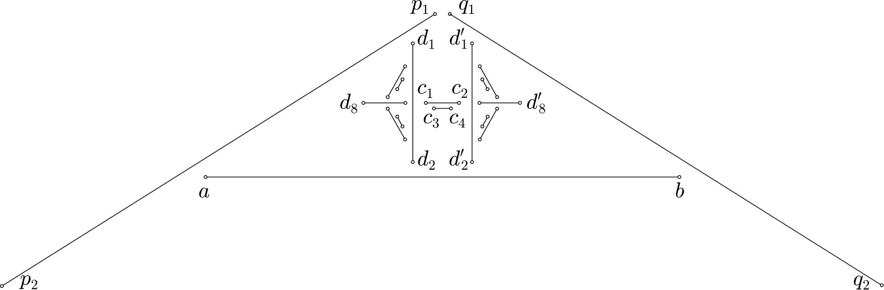 Figure 32