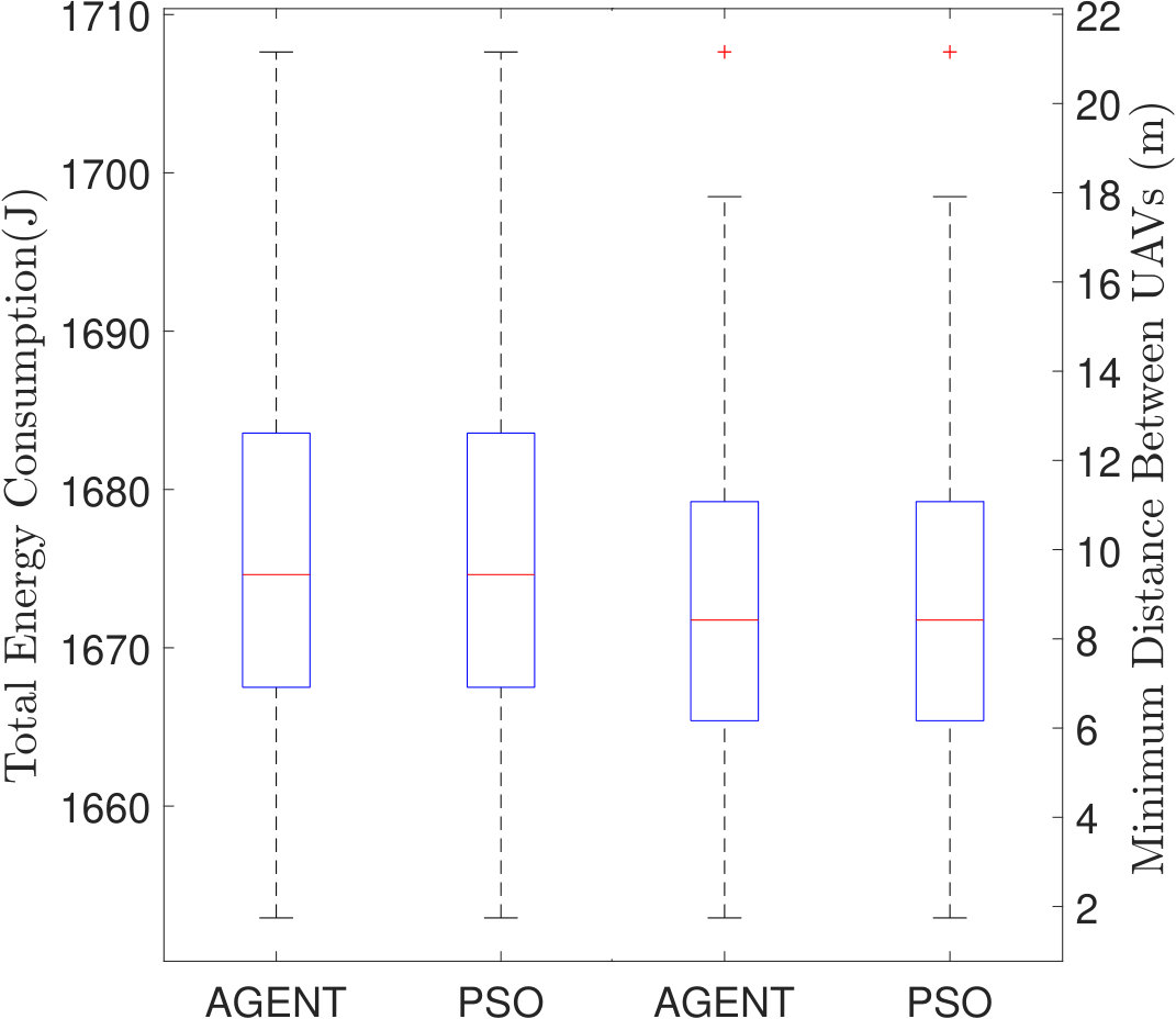 Figure 24