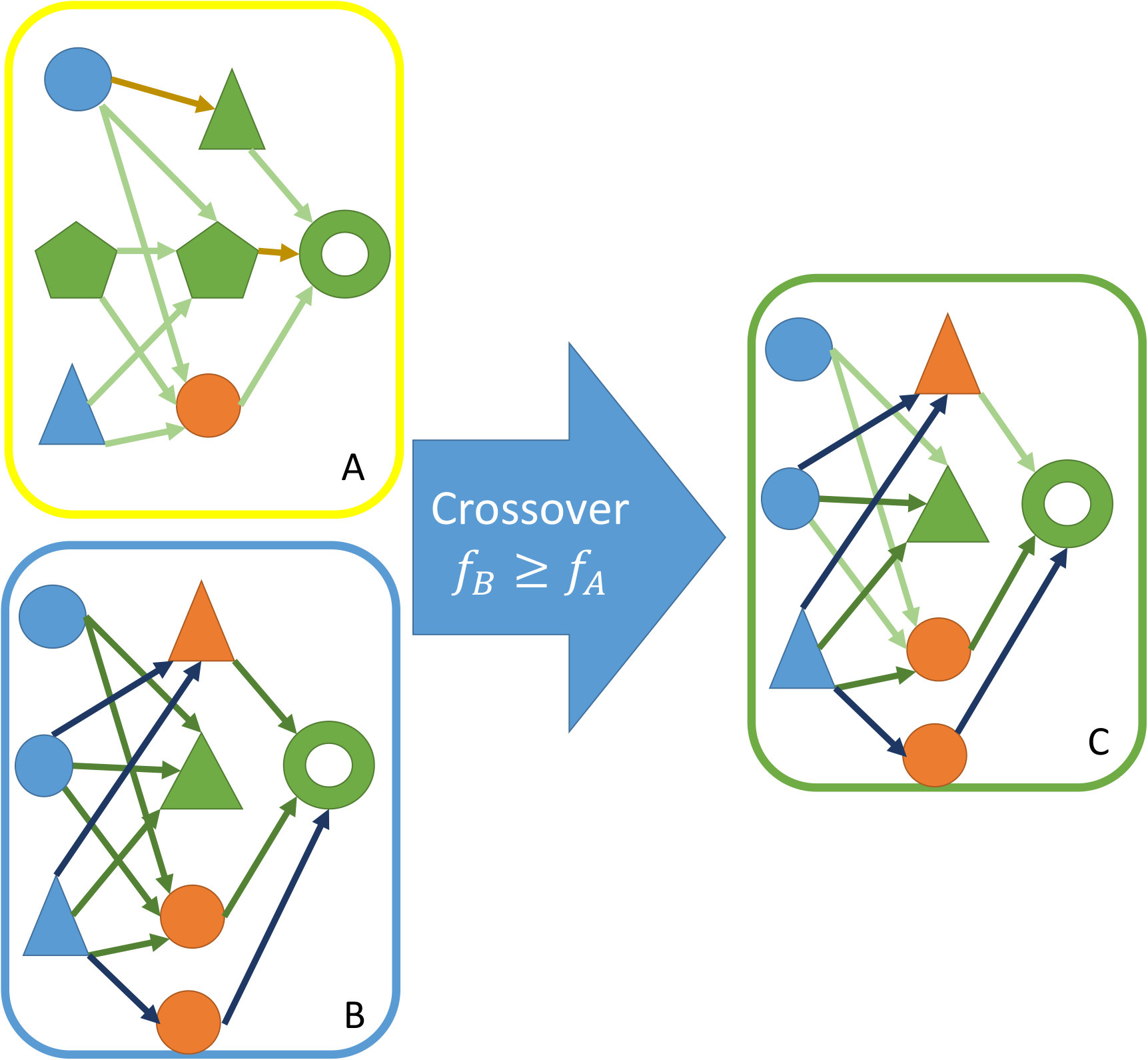 Figure 26