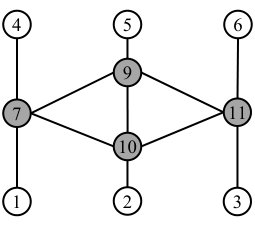 Figure 8